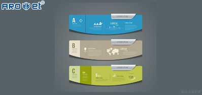 标签虽幼，隐患却大，食品标签UV喷印肩负沉任
